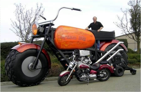 cyvcle cycle